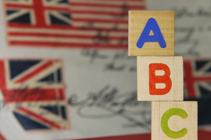How to teach English to beginners ABC